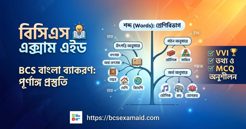 বাংলা ব্যাকরণ: শব্দ — শ্রেণিবিভাগ, উদাহরণ ও BCS প্রস্তুতি